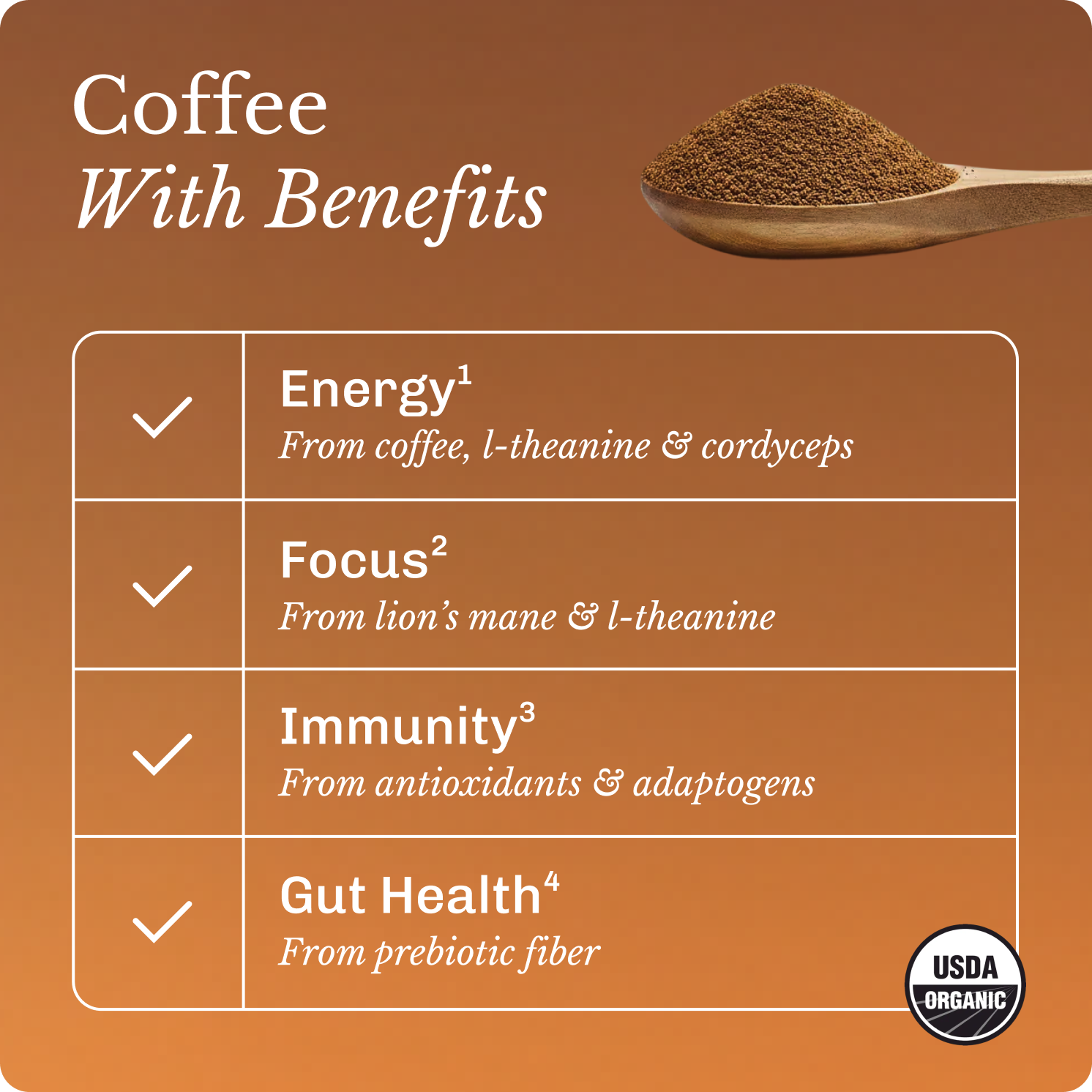 coffee-starter-kit-e5 Frame11613.png