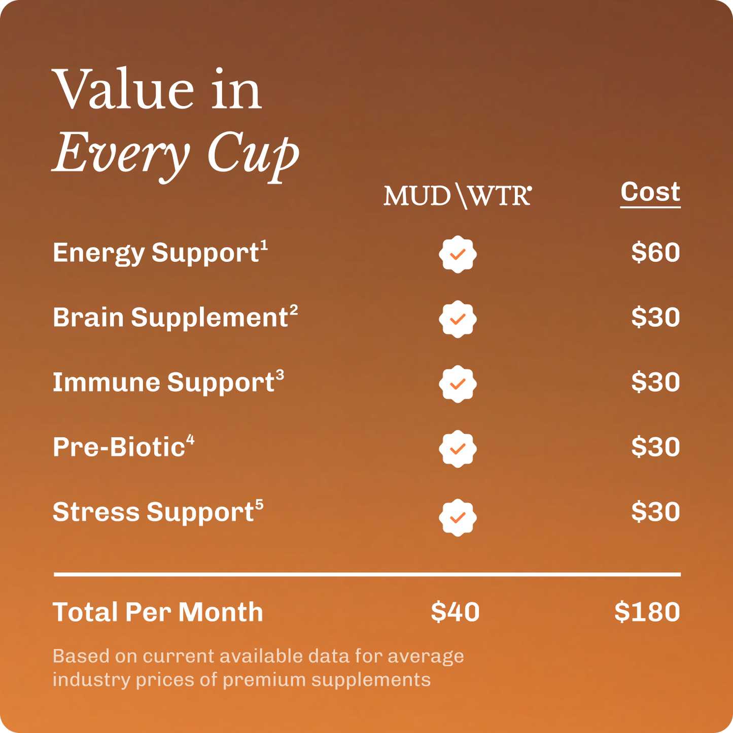 coffee-starter-kit-e5 Frame11617.png