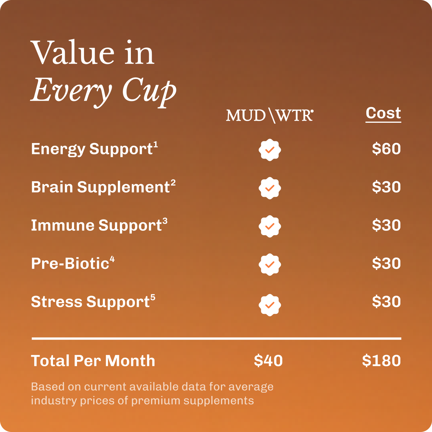 coffee-starter-kit-e5 Frame11617.png