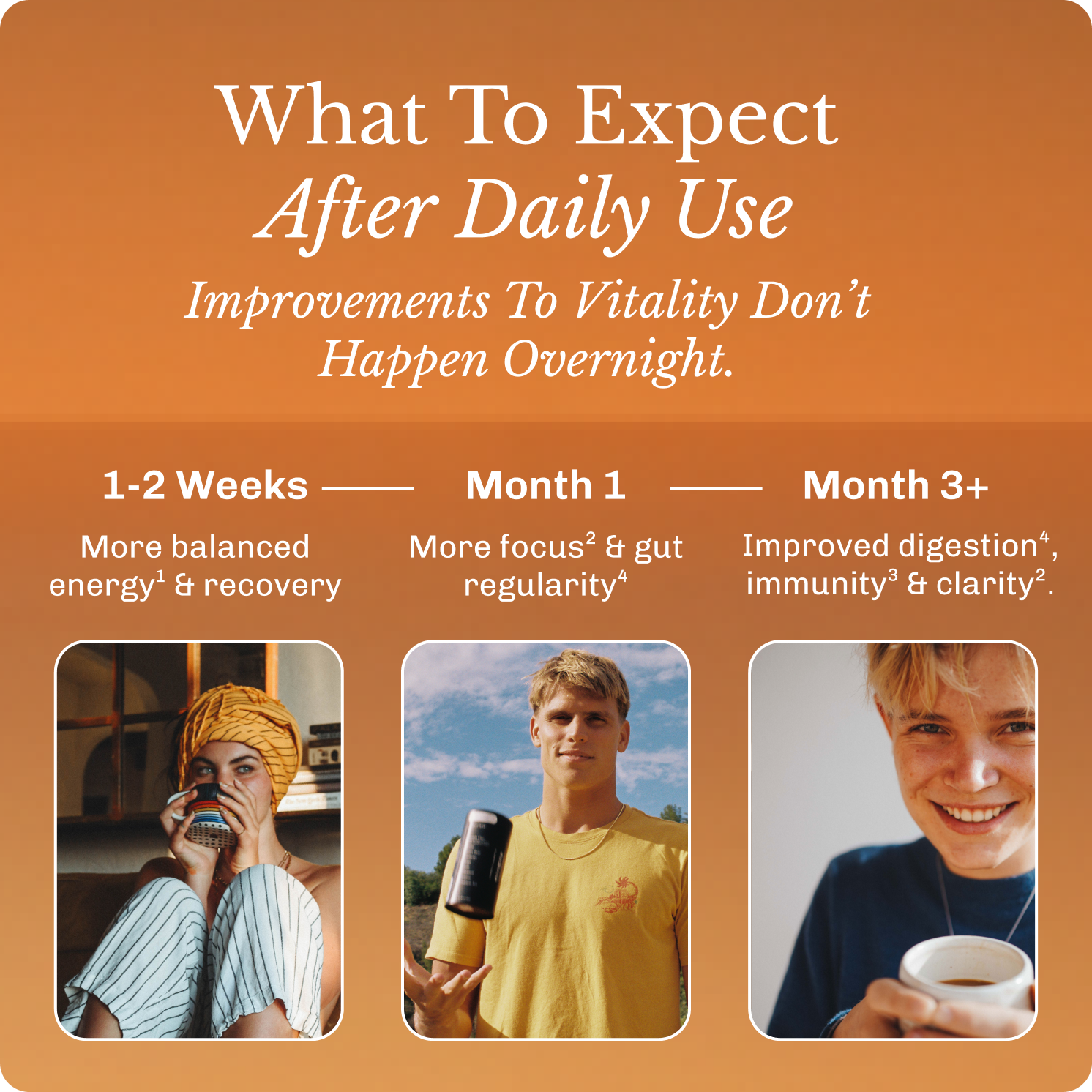 coffee-starter-kit-e5 Frame11618.png