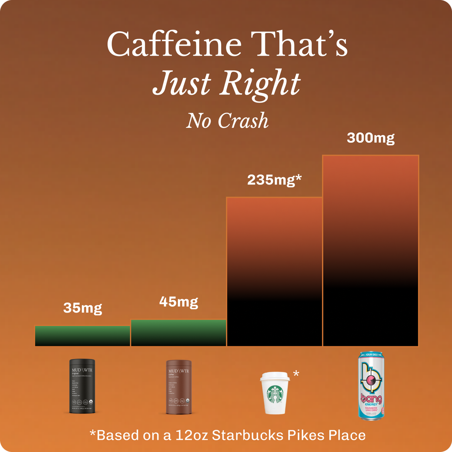 coffee-starter-kit-e5 Frame11619.png