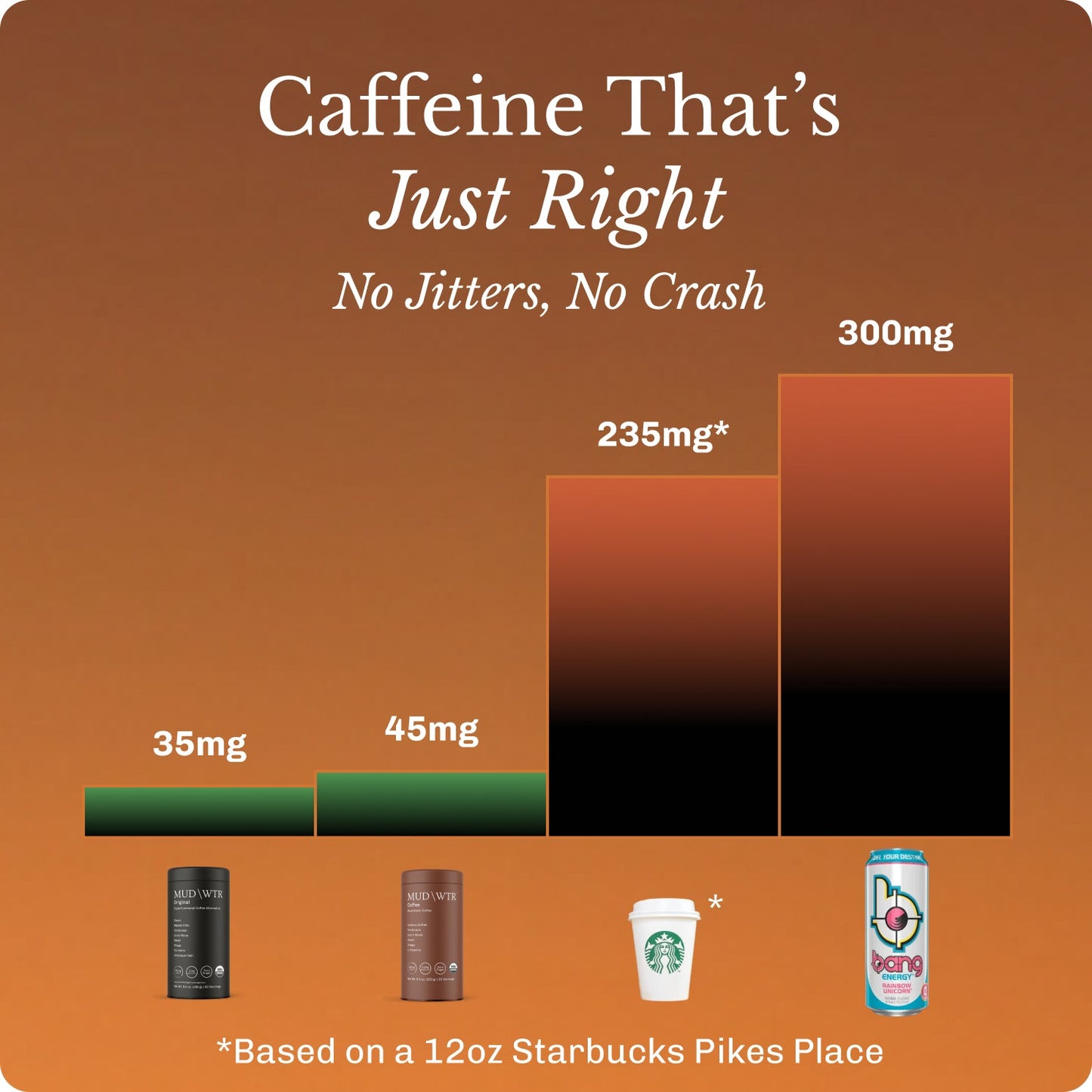 coffee-30-serving-s6 Frame_9592.jpg