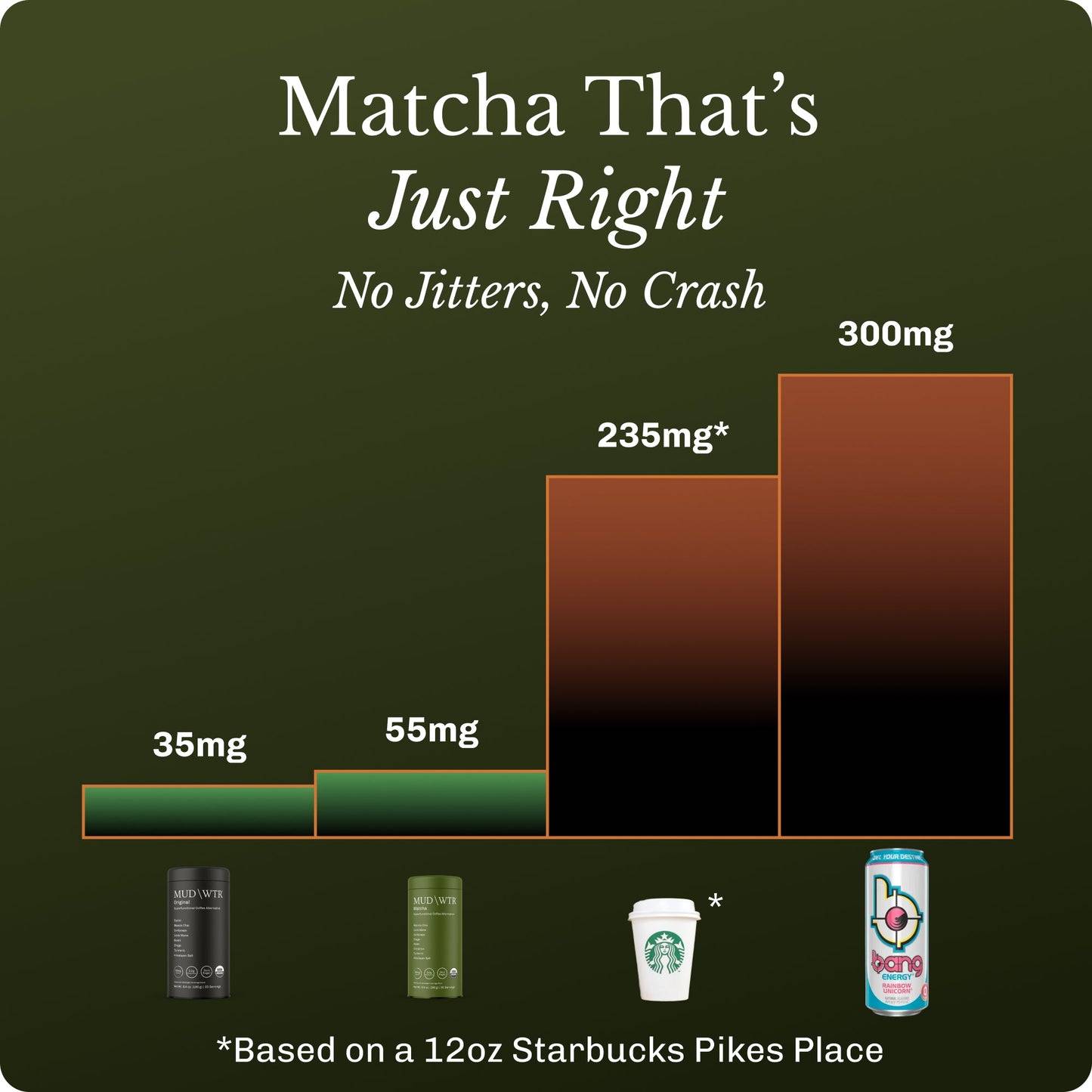 matcha-30-serving-f3 Matcha-Sticks_Image_13_6a3111e7-e8e7-48df-abdc-21615e85d675.jpg