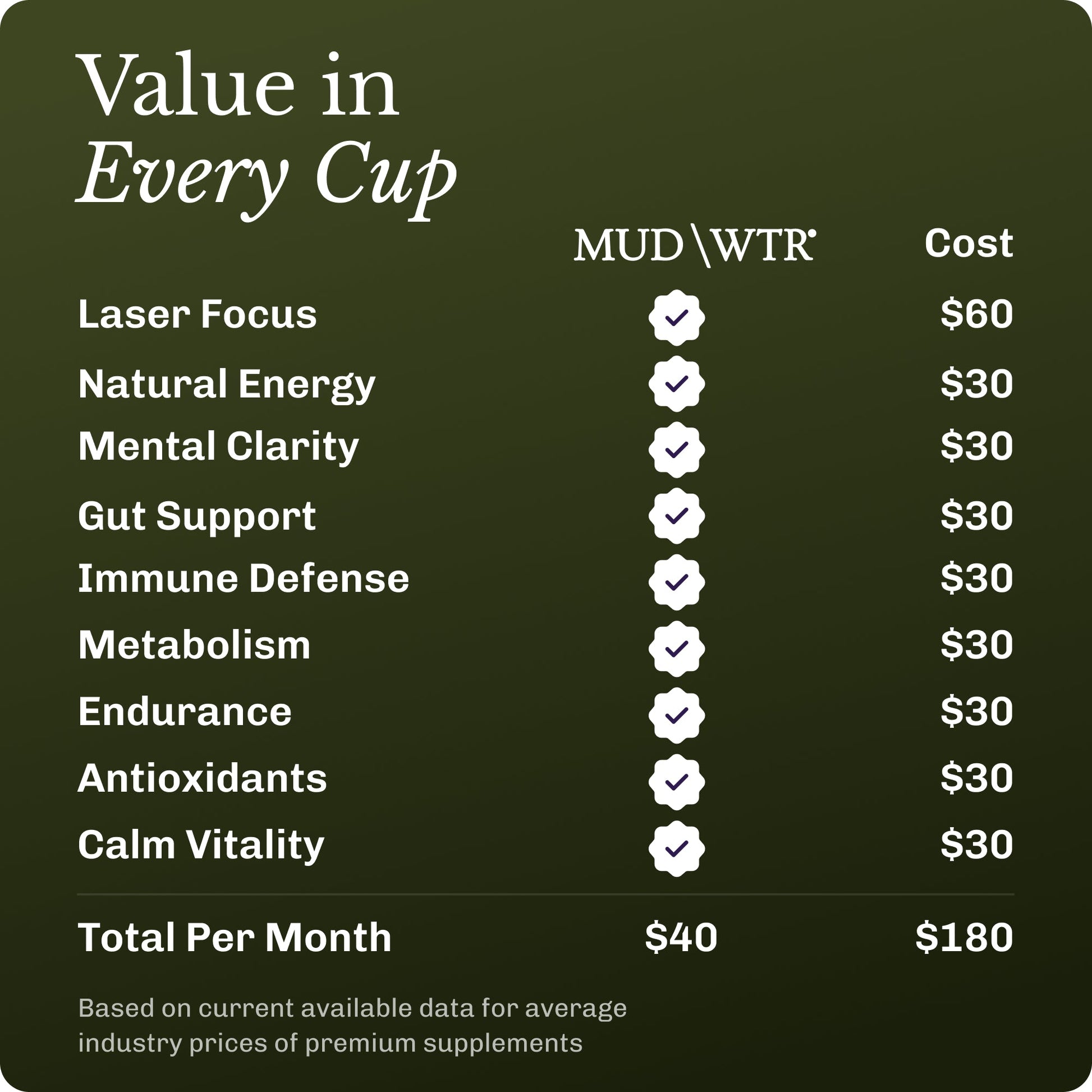 matcha-90-serving-v8 Matcha_image_07.jpg