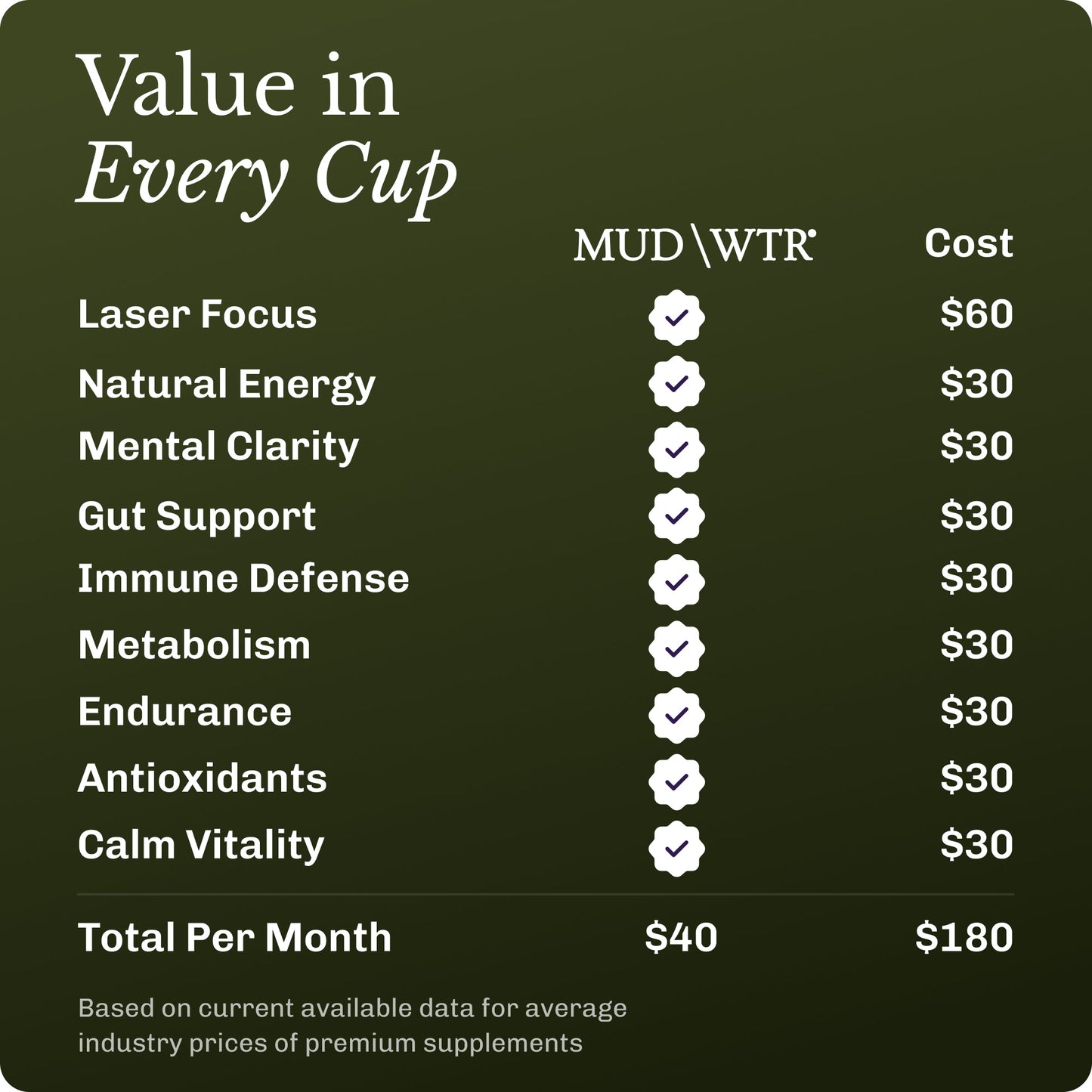 matcha-30-serving-f3 Matcha_image_07_35ce29e5-45c0-475e-b502-fb9beaf02658.jpg