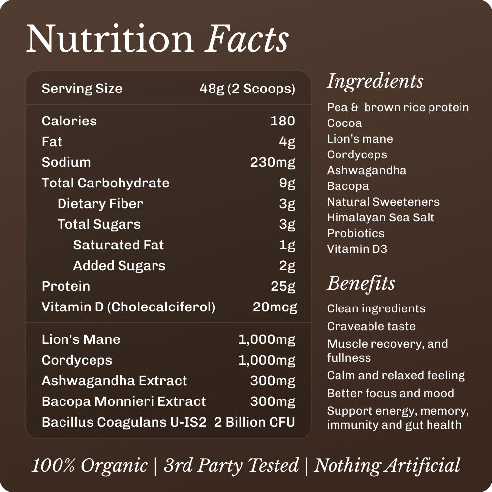nourish-chocolate-starter-kit-y4 NourishImage04.jpg
