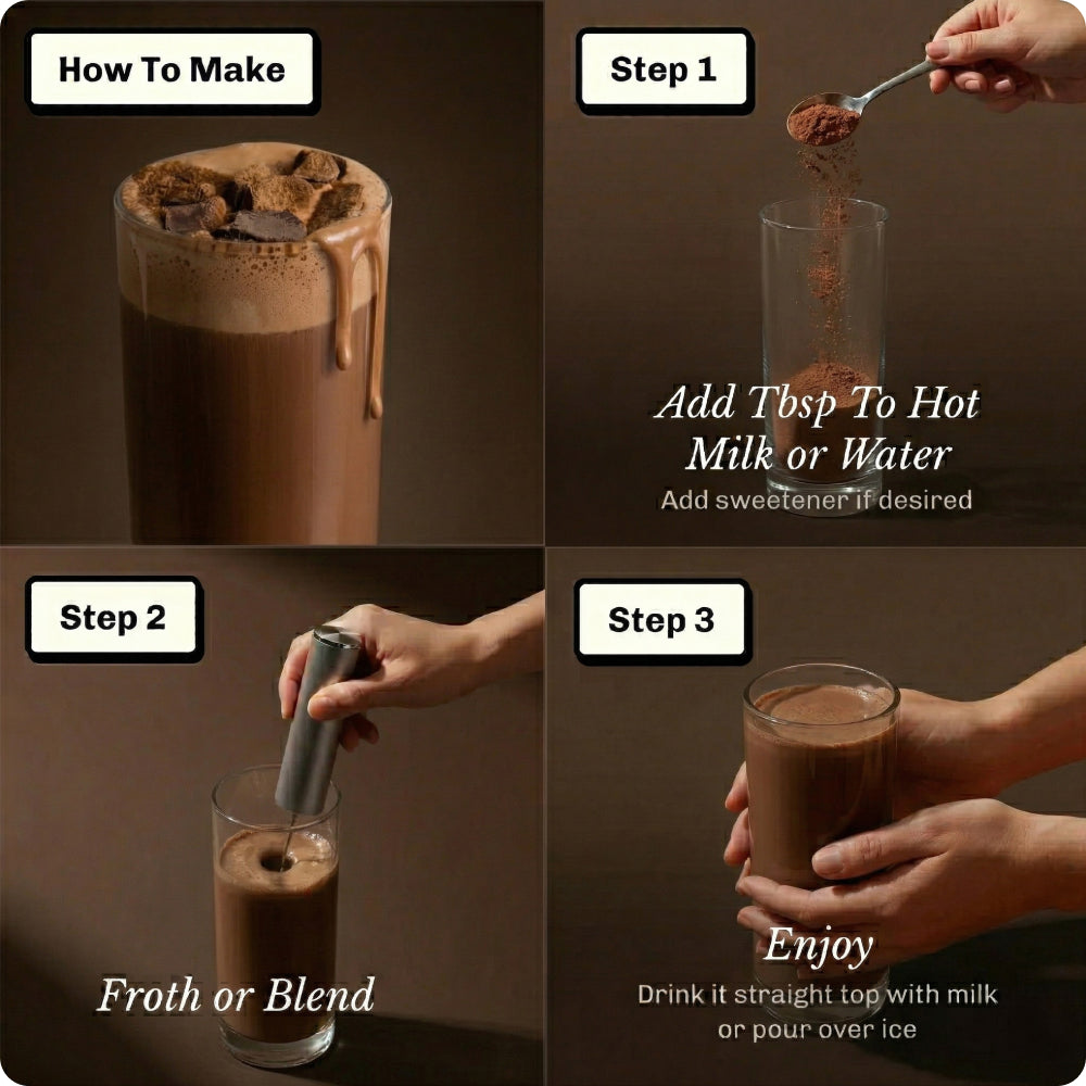 nourish-chocolate-starter-kit-y4 NourishImage05.jpg